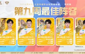 包含森林狼队战胜懒熊队继续稳定表现的词条